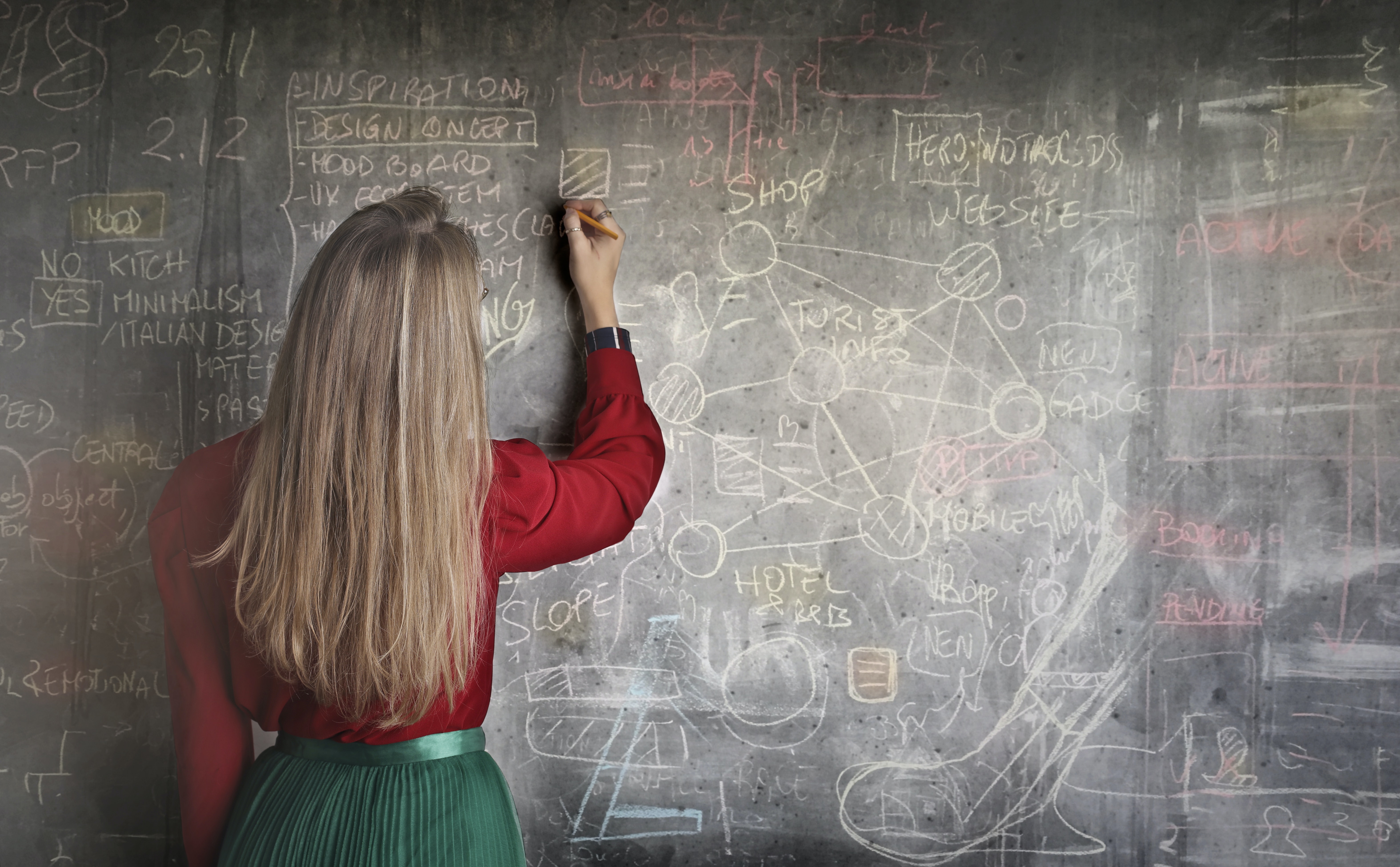 Dlaczego matematyka jest obowiązkowa na maturze w Polsce?